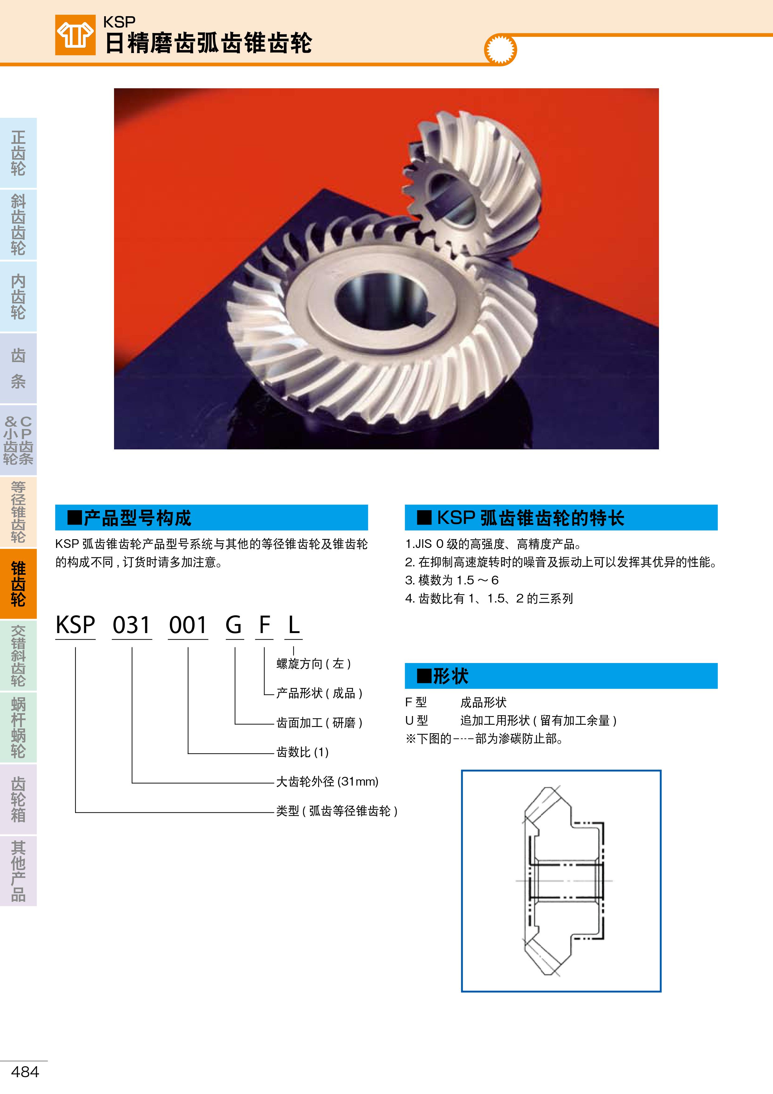 KSP日精磨齿弧齿轮1
