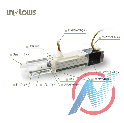 IVD体外诊断微量泵  UNIFLOWS  kp系列计量泵